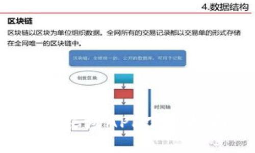2023年最新版区块链农场APP下载指南：3款必备应用推荐