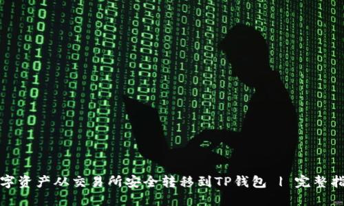 如何将数字资产从交易所安全转移到TP钱包 | 完整指南 2023