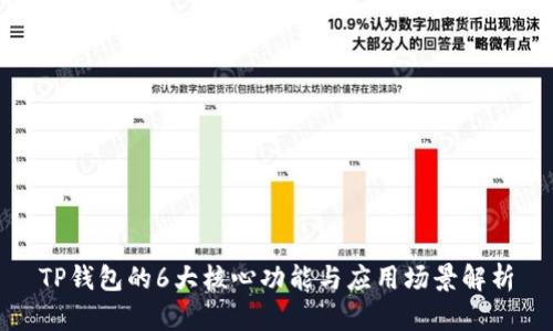 TP钱包的6大核心功能与应用场景解析