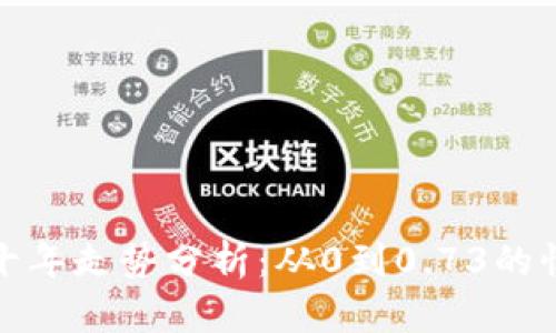 狗狗币十年走势分析:从0到0.73的惊人之旅