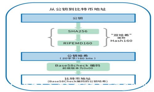 区块链3.0时代的代表币:深入探讨边界与潜力的10种数字货币