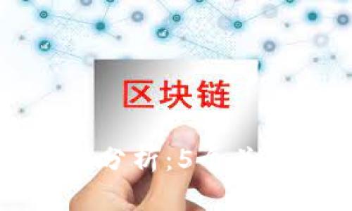 TP钱包授权安全性分析：5个关键点让你安心使用