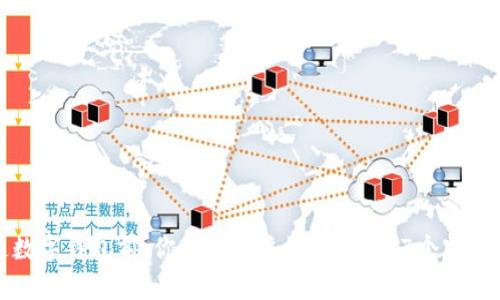 开通数字钱包前,你的钱包该如何处理?7个实用建议