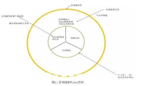区块链冷钱包与热钱包的全面解析:选择适合你的最佳钱包类型