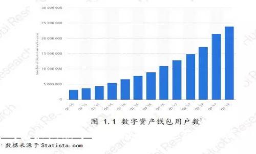 2023年TP钱包最新版本下载指南：快速获取和使用的8个步骤