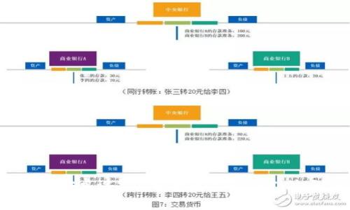 2023年最新指南:如何在安卓设备上安全使用uPay支付,附详细步骤和注意事项