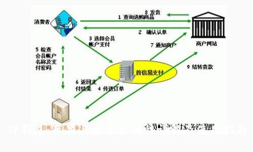 TP钱包:苹果与安卓通用性详解及使用指南