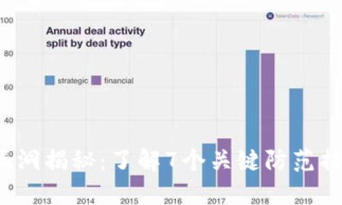 2023年TP钱包安全漏洞揭秘：了解7个关键防范措施保护你的数字资产