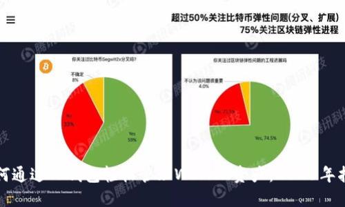 如何通过TP钱包轻松管理WEMIX资产:2023年指南