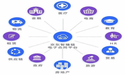2023年TSLA Global交易所:完整指南与操作步骤