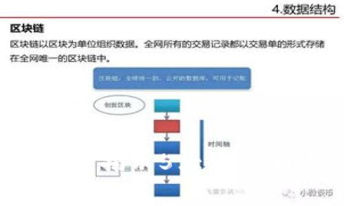 TP钱包兑换失败?揭示5大常见问题及解决方案