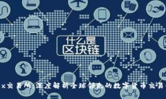 OKEx交易所：深度解析全球