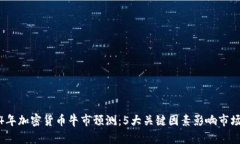 2024年加密货币牛市预测：
