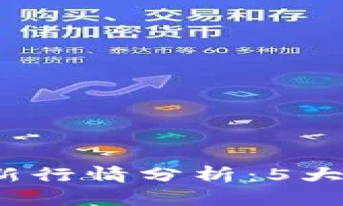 今日TPT钱包最新行情分析：5大趋势与投资建议