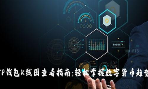 TP钱包K线图查看指南：轻松掌握数字货币趋势
