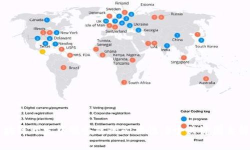 区块链开发中服务端的必要性：5个关键因素解析