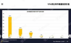2023年区块链视频钱包安全