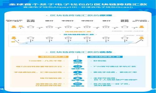 2023年香港虚拟币交易所十大热门币种揭秘