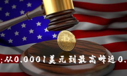 狗狗币历史价格表：从0.0001美元到最高峰近0.75美元的成长历程