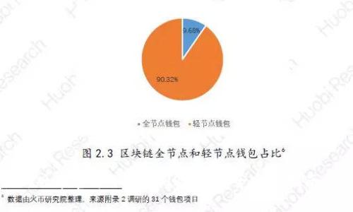 TP钱包最新版本官方下载：2023年最全安装指南与使用技巧