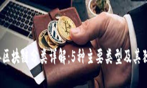2023年区块链分类详解：5种主要类型及其独特特点