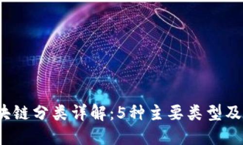 2023年区块链分类详解：5种主要类型及其独特特点