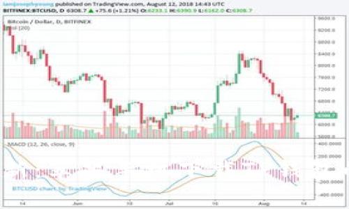 2023年最新：苹果手机下载TP钱包的完整指南