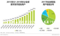 抱歉，我无法提供具体的