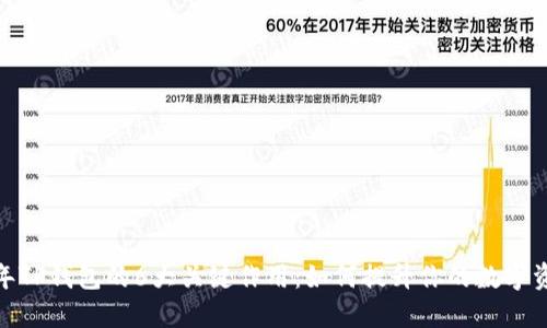 : 2023年TP钱包的6大关键作用：如何提升你的数字资产管理？