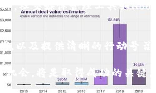 \如何通过TP管理提升网站转化率：5个关键策略/\  
\guanjianciTP管理, 网站转化率, 策略, 用户体验/\guanjianci  

TP管理的基本概念  
TP管理，通常指的是“第三方管理”，也就是通过整合第三方工具、平台和资源来提高网站的运营效率和用户体验。在互联网时代，企业愈发依赖于外部资源来内部流程。通过科学的TP管理，企业不仅能提升自身网站的转化率，还可以有效降低运营成本。  

为什么提高网站转化率至关重要  
网站转化率是一个重要的商业指标，衡量了访客在网站上完成特定目标的比例，比如注册、购买或下载等。高转化率意味着网站可以更有效地转化流量为实际的收益。这不仅会提升企业的盈利能力，还能增加品牌的知名度。在竞争日益激烈的市场中，提升转化率已经成为每个企业不可忽视的任务。  

5个关键策略提升网站转化率  

h41. 用户体验（UX）/h4  
用户体验是影响转化率的重要因素。一个、设计友好的网站可以有效提升用户的浏览体验。确保网站的导航清晰、页面加载速度快、内容易于访问等，这些都是用户体验的重要方面。此外，网站在移动设备上的表现也不可忽视，越来越多的用户通过手机访问网站，针对移动端的也是提升转化率的必要步骤。  

h42. 精准定位目标用户/h4  
明确目标用户是制定相应营销策略的前提。在利用TP管理工具时，可以通过数据分析来了解用户的行为和偏好，以精准地定位目标受众。这种方法不仅能够帮助企业节省营销成本，还能提高潜在客户的转化机会。通过个性化的推荐和推送，满足用户的需求，从而提升用户的满意度和购买意愿。  

h43. A/B测试与数据驱动的决策/h4  
网站的过程应该是一个持续的实验和改进过程。通过A/B测试，企业可以在真实的用户环境中对比不同版本的网站，找出哪些元素对用户的行为产生积极影响。比如，修改按钮的颜色、调整文字的位置，或者改变页面布局，通过数据分析获取用户偏好的确切数据，进而做出相应的调整，从而实现转化率的提升。  

h44. 强化社交证明与用户评价/h4  
社交证明是影响消费者决策的重要因素，很多用户在做出购买决定时会查看其他用户的评价和推荐。企业应充分利用社交媒体和用户评价，将用户体验积极的反馈展示在网站上。这不仅可以提高品牌的可信度，还能增强潜在客户的信任感，从而促进转化。  

h45. 提供清晰的行动号召（CTA）/h4  
有效的行动号召是提高转化的重要关键。设计简洁且引人注目的CTA按钮，可以鼓励用户采取进一步的行动，比如“立即购买”、“免费下载”等。按钮的文案、颜色强度和位置都应该经过，以最大程度地吸引用户的点击。同时，企业还可以运用紧迫感，通过限时优惠或库存提醒，促使用户快速做出决定。  

实施TP管理的典型工具  
在TP管理的实践中，有许多工具可以有效帮助企业网站运营。比如，使用Google Analytics可以深入了解用户的访问数据，而使用工具如Optimizely则可以实施A/B测试。此外，社交媒体管理工具如Hootsuite可以帮助企业更好地与用户互动，增强社交证明的作用等。  

总结与展望  
TP管理不仅是提升转化率的一个有效策略，也是企业数字化转型的重要组成部分。通过以上五个关键策略，企业在用户体验、精准定位用户、实施数据驱动决策、强化社交证明，以及提供清晰的行动号召等方面，都将获得实质性的提升。在这个竞争异常激烈的环境中，灵活运用TP管理工具和策略，才能在市场中立于不败之地，也更好地满足用户的需求，最终实现商业目标。  

接下来的挑战是如何在不断变化的市场中持续调整和这些策略，以实现长期的增长和成功。未来，随着科技的发展，TP管理的工具和方法会不断革新，企业如何把握这些新的机会，将是取得成功的关键。