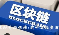 2023年国内虚拟币排行榜：