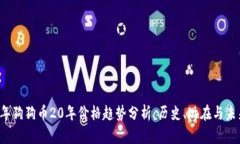 2023年狗狗币20年价格趋势