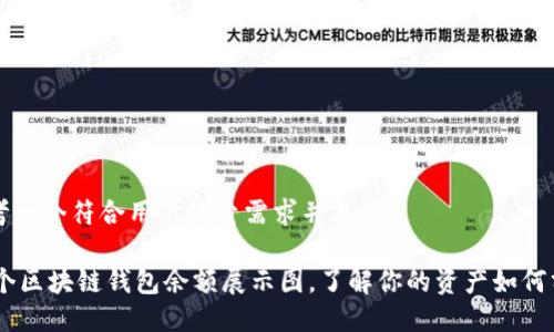 思考一个符合用户搜索需求并且的

10个区块链钱包余额展示图，了解你的资产如何分布