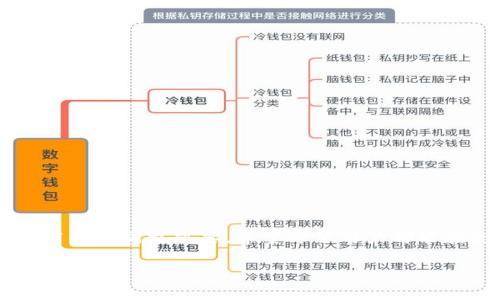 titulo2024年最新 TP 钱包视频教程：3 种简单方法教你轻松下载/titulo
TP钱包, 视频教程, 下载教程, 数字货币/guanjianci

引言：为什么选择 TP 钱包？
在数字货币迅速发展的今天，越来越多的人开始关注如何安全方便地管理自己的资产。TP 钱包因其易用性和多平台支持而受到广泛好评。它不仅支持多种加密货币的存储，还提供了便捷的交易功能。为了帮助新手和有经验的用户，我们整理了一些下载 TP 钱包的视频教程，让你更快速地上手和使用这一工具。

准备工作：下载前的必要步骤
下载 TP 钱包前，有一些基础知识和准备步骤很重要。首先，你需要确保手机或电脑有足够的内存空间来安装最新版本的 TP 钱包。其次，建议访问官方网站以确保下载的是正版软件，从而确保安全性和功能的完整性。此外，了解你的设备平台（如 iOS、Android 或 Windows）也非常关键。

方法一：通过官方网站下载
访问 TP 钱包的官方网站是下载应用的最安全方式。打开浏览器，输入官网地址，找到相关的下载链接。通常网站会根据你的设备自动推荐合适的版本。这里提供的步骤相对简单明了：
ul
  li访问 TP 钱包官方网站。/li
  li根据你的设备类型选择合适的下载链接（如 iOS 或 Android）。/li
  li点击下载按钮，等待文件下载完成。/li
  li下载完成后，点击安装文件并按照提示完成安装。/li
/ul

方法二：使用应用商店下载
如果你使用的是智能手机，最便捷的方式就是通过应用商店进行下载。在 Android 系统中，可以通过 Google Play 商店进行下载；在 iOS 系统中，可以通过 App Store 下载。具体步骤如下：
ul
  li打开应用商店，搜索“TP 钱包”。/li
  li在搜索结果中选择官方版本。/li
  li点击“下载”或“获取”按钮，等待下载完成。/li
  li点击安装并接受相关权限请求。/li
/ul
这一方法的优势在于，商店会自动更新应用，确保你总是使用最新版本。同样，用户的反馈和评分也可以帮助你判断 APP 的优劣。

方法三：观看视频教程进行下载
对于一些新手来说，图文并茂的教程可能不够直观。此时，观看视频教程将是一个不错的选择。许多内容创作者在社交平台如 YouTube 上分享了对 TP 钱包的下载和使用教程。通过这些视频，你可以直观地了解到每一步的操作方式。
ul
  li打开 YouTube 或其他视频平台。/li
  li在搜索框中输入“TP 钱包 下载教程”。/li
  li选择观看评分较高的视频。/li
  li根据视频中的步骤进行操作。/li
/ul
通过视频教程，你不仅能学会如何下载 TP 钱包，还能掌握如何安全使用和管理你的数字资产。

安全注意事项：保护你的数字资产
在下载和使用 TP 钱包的过程中，要特别注意安全。以下几点建议或许对你有所帮助：
ul
  li始终从官方网站或可信的应用商店下载 APP，避免通过第三方网站下载可疑软件。/li
  li下载后，确保及时更新到最新版本，防止安全漏洞。/li
  li定期备份你的钱包数据，确保在设备丢失或故障时能够恢复资产。/li
  li开启双重认证功能，增加账户安全性。/li
/ul

总结与展望
下载 TP 钱包其实是一个相对简单的过程，只需经过官方网站、应用商店或是视频教程即可顺利完成。然而，管理数字资产的安全性与智能手机应用的使用体验同样重要。希望每位用户都能在使用 TP 钱包的过程中，不仅能够轻松下载，更能安全、有效地管理自己的数字资产。随著数字货币的不断发展，掌握这些工具将为你打开新的投资大门。

最后，鼓励大家在实际操作过程中，不断学习和探索，通过社区、论坛等渠道和其他用户分享经验，共同提升数字资产管理能力。