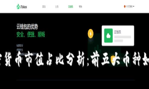 2023年全球加密货币市值占比分析：前五大币种如何影响市场动态