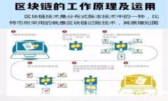 2023年最受欢迎的加密货币