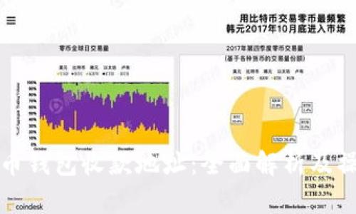 数字货币钱包收款地址：全面解析及操作指南