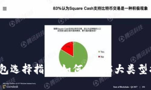 2023年数字货币钱包选择指南：如何根据5大类型找到最适合你的钱包
