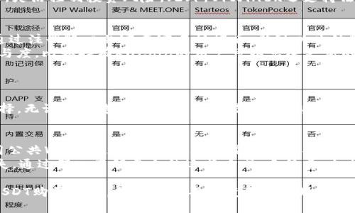 jiaoti2023年购买USDT币的最佳网站推荐：6个值得信赖的平台/jiaoti
USDT, 购买USDT, 加密货币, 数字货币交易所/guanjianci

引言
随着加密货币的快速发展，稳定币的需求也随之增加，USDT（泰达币）作为最流行的稳定币之一，成为了许多投资者及用户首选。购买USDT的方式有很多，但选择一个安全、可靠且易于操作的平台尤为重要。本文将为你详细介绍在2023年购买USDT币的最佳网站，让你在众多选择中轻松找到适合自己的平台。

1. Binance（币安）
币安是全球最大的加密货币交易所之一，提供多种数字资产的交易。作为一个注重用户体验的平台，币安为新手和专家提供良好的使用环境。购买USDT过程简单明了，只需注册账户，完成身份认证，然后就可以选择多种支付方式购买USDT。
除了购买USDT，币安还提供现货交易、期货交易以及各种衍生品交易。这大大丰富了用户的投资选择，也为资金的增值带来了更多机会。币安上较低的交易费用也是其一大优势，用户在购买USDT时不需要支付过高的手续费。
另外，币安也提供了移动应用，用户可以随时随地查看市场动态，进行交易。这使得币安成为最受欢迎的数字货币购买平台之一。

2. Huobi（火币）
火币网是知名的数字货币交易平台，其广泛的市场覆盖和丰富的币种选择吸引了大量用户。对于想要购买USDT的投资者，火币提供了一系列简便的功能，让整个交易过程更加顺畅。注册后，用户可以通过银行转账、支付宝或微信等多种方式直接购买USDT。
火币的安全性和用户保护措施也得到了很高的评价，其平台上实施的风险控制和资金安全措施使用户交易时更加安心。此外，火币在全球拥有多个法律合规的交易所，有利于用户跨境交易。

3. Coinbase（科宾）
在美国，Coinbase是一个非常受欢迎的加密货币交易平台。它以用户友好而闻名，特别适合初学者使用。通过Coinbase购买USDT，用户可以快速完成交易，且界面。用户只需创建账户，核实身份后，就能开始购买USDT。
Coinbase支持多种支付方式，包括信用卡、银行转账等，但需要注意的是，交易费用相对较高。尽管如此，由于其安全性和良好的客户服务，许多用户仍然愿意选择Coinbase作为购买USDT的主要平台。
Coinbase还提供了一个教育中心，帮助用户了解加密货币的基本知识和市场动态，这对于新手来说是一个很好的学习资源。

4. Kraken（ Kraken交易所）
Kraken是一个成立较早的加密货币交易所，以其高度的安全性和全面的交易功能而受到用户的信赖。该平台支持多种加密货币的交易，包括USDT，用户可以在平台上使用法币进行购买。
Kraken的注册过程较为严格，但这也确保了用户的资金安全。平台提供了丰富的交易教程和支持，不论是新手还是资深投资者都能找到适合自己的操作方式。
值得一提的是，Kraken还提供了保证金交易和期货交易等功能，吸引了不少对加密货币市场有深刻理解的用户。

5. Bitfinex（比特芬克斯）
Bitfinex是另一个知名的加密货币交易平台，以丰富的交易功能著称。该平台允许用户用多种数字资产进行交易，其中当然也包括USDT。用户可以通过其高级的交易界面进行市场分析、下单和资产管理。
对于想要深入并且专业地投资USDT的用户来说，Bitfinex提供了许多高级交易工具和指标。例如，用户能够设定止损和止盈的条件，灵活控制投资风险。此外，Bitfinex还支持法币交易，用户可以通过银行转账等方式购买USDT。

6. KuCoin（库币）
KuCoin是一家迅速崛起的数字货币交易所，以其低交易费用和丰富的币种选择而吸引了不少用户。KuCoin的操作相对简单，用户通过注册账户并完成实名认证后，就可以开始购买USDT。
这个平台还推出了专门的KuCoin小程序，使得用户可以方便地在手机上进行交易。其创新的交易选项和社区活动也提高了用户参与度，比如持有KuCoin的用户可以享受更低的手续费。
KuCoin也提供了借贷服务，用户可以将手上的USDT借出，从而获得利息，这种灵活使用资产的方式吸引了不少投资者。

总结
选择一个合适的平台购买USDT是加密投资者们的重要任务。每个平台都有自己的特色和优缺点，用户需要根据自己的需求进行选择。无论你是追求低费用的交易，还是想要丰富的功能，都可以在以上提到的平台中找到适合自己的。希望这些信息能帮助到你在2023年安全、顺利地购买USDT。

安全性提示
在进行任何数字资产交易时，安全性始终是用户关注的最重要问题。确保使用强密码、开启两步验证、不要随意分享个人信息或使用公共Wi-Fi进行交易，这些都是基本的安全措施。同时，定期检查账户活动，确保没有异常交易。
随着加密货币市场的不断发展，用户在选择平台时也要尽量了解平台的背景及口碑，选择信誉良好的交易所可以减少不必要的损失。通过深入了解平台的运营方式、手续费、支持的提款方式等信息，能够更好地保护自己的资产安全。

总之，2023年对于加密货币用户来说是一个充满机会与挑战的年份。希望通过这篇文章的介绍，能够帮助你们找到最适合自己的USDT购买平台，并在这个不断变革的市场中获得良好的投资回报。