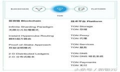 TP钱包官方网下载1.81版本