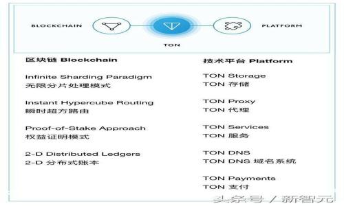 TP钱包官方网下载1.81版本 - 安全便捷的数字资产管理工具
