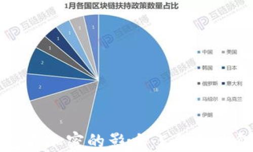 
比特币钱包不加密的影响：5个不可忽视的风险