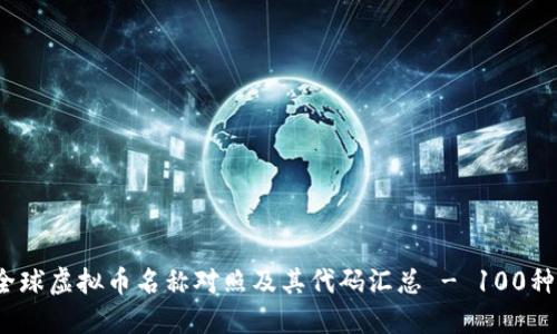 2023年全球虚拟币名称对照及其代码汇总 - 100种币种详解