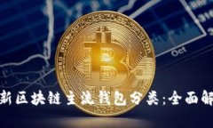 2023年最新区块链主流钱包