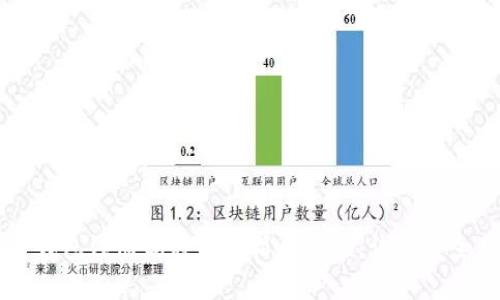 详解TP钱包冷钱包注册流程：3个简单步骤，让你安全存储数字资产