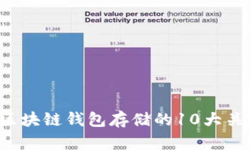 2023年区块链钱包存储的10大关键点解析