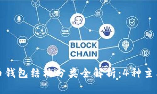 2023年数字货币钱包结构分类全解析：4种主要类型，尽在掌握