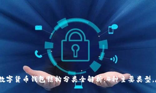 2023年数字货币钱包结构分类全解析：4种主要类型，尽在掌握