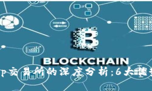 2023年Cointop交易所的深度分析：6大优势助你高效交易