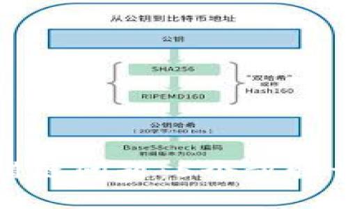 如何解决TP钱包选错链问题：5个步骤让你的资产回归安全